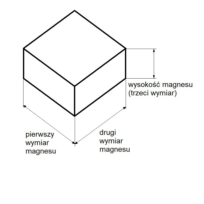 Magnes neodymowy płytkowy 3 X 3 X 3