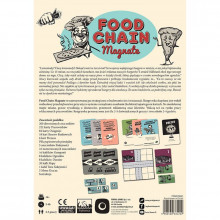 Food Chain Magnate [PL]